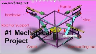 Design and Animation Of Four way hacksaw-mechanical project