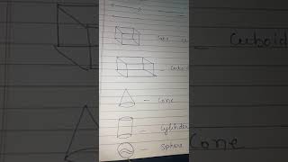 Basic Geometrical concepts,Class -4, Maths , Ex-1 of Unit-9 (