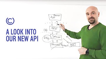 A look into our new API
