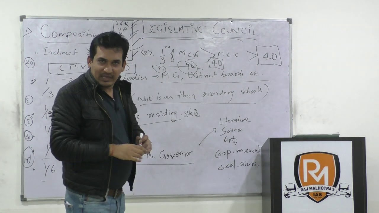 Legislative Council( UPSC/PCS/HCS/HAS)