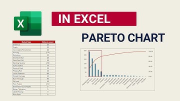 How to Create a Pareto Chart in Excel | Step-by-Step Tutorial for Quality Engineers