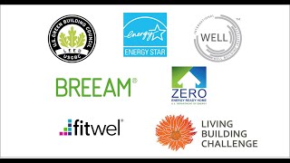 Ep 11: Demystifying Sustainability Certification