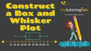 How to Construct a Box and Whisker Plot
