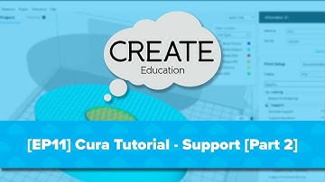 [EP11] Cura Tutorial - Support [Part 2]