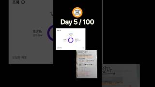 쇼츠 채널 운영 5일차🔥 / 백일쇼츠 5일차