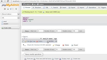 Primary Key & Foreign Key Implementation: MySQL