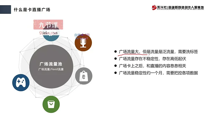 禾興社·卡直播廣場技術系列專業課，目前最強最全直播廣場技術   01 什麼是抖音卡直播廣場？ - 天天要聞