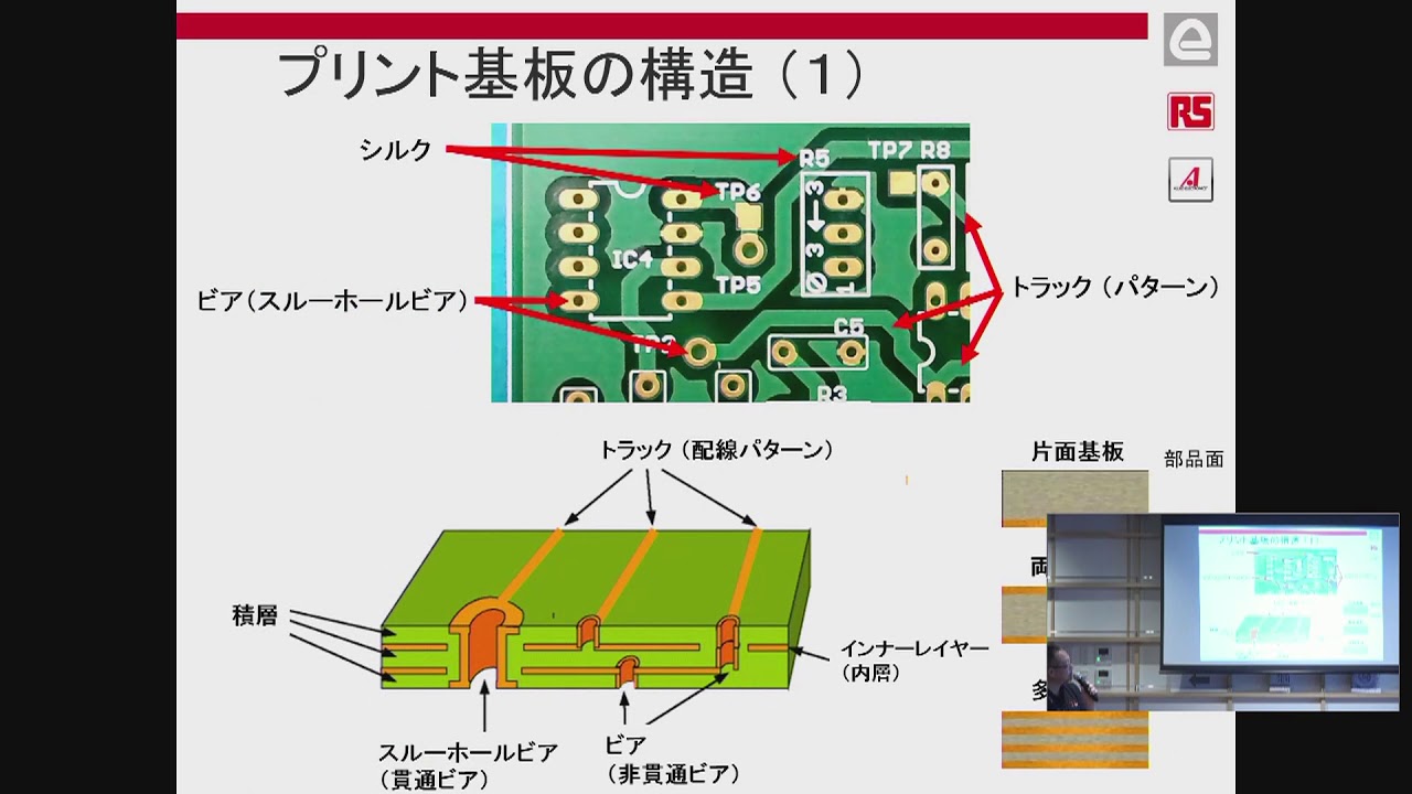 DesignSpark PCB - YouTube