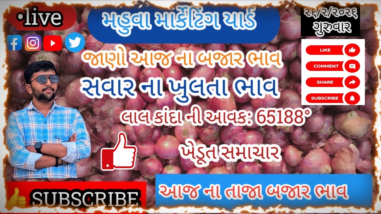 ગુરુવારનાતાજાખુલતાભાવધટાડોજોવામળયો મહુવામાર્કેટિંગયાર્ડ||APMCMAHUVA||प्याजभावमहुवामंडी| ૨૬/૦૨/૨૦૨૬||