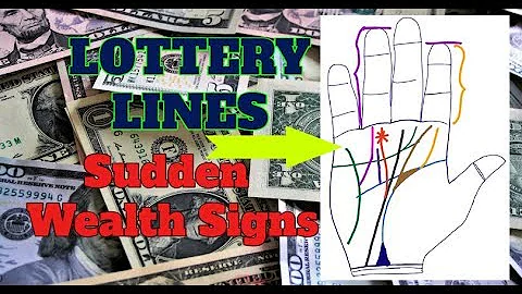 Sudden wealth and Lottery lines in your hand || Money lines || Palmistry