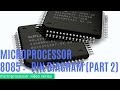 Microprocessor 8085 | Pin Diagram | Part 2