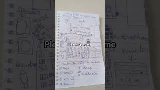 computer all part of name and draw #lifeisbutadream