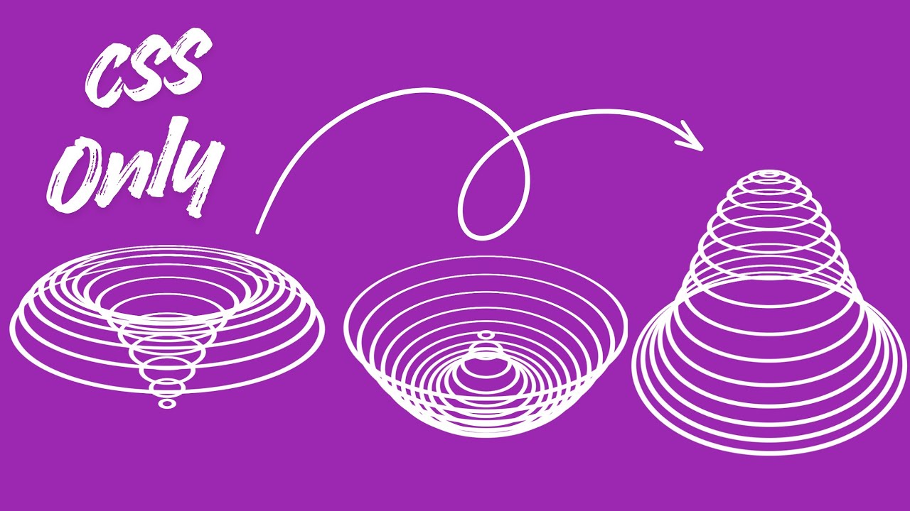 Amazing CSS 3D Loader Remake â Wavy Circle Animation Effect - YouTube
