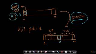 How it works: intuition | Quick sort | Appliedcourse