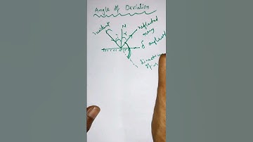 Angle of deviation of light ray@physicsstudytime#shorts#deviation angle#light #ray optics#physics