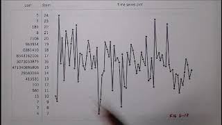 Descriptive Stats Part 6 Time Plots