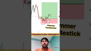 Priceaction Secrets 💯 | Trading Secrets & mindset |