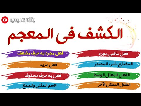 الكشف في المعجم 