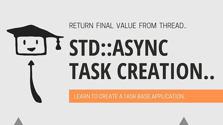 std::async In C++ | Create A Task