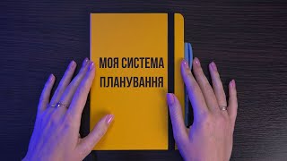 Bullet Journal українською | Улюблена система планування