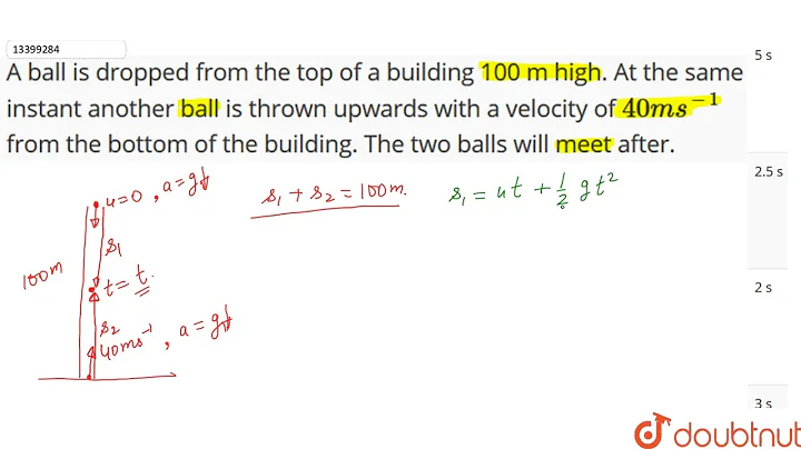 A ball is dropped from the top of a building 100 m high. At the same instant an