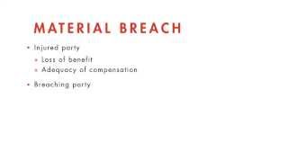 Contracts tutorial: Breach and Repudiation | quimbee.com