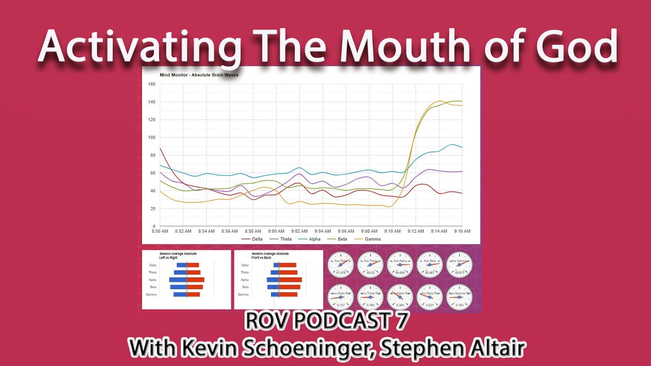 OPENING THE MOUTH OF GOD - YouTube