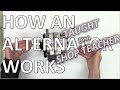 How an Alternator Works - Taught By a Shop Teacher