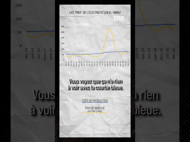 ARGENT MAGIQUE : Les Rustines