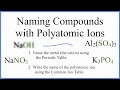 Mastering Compound Naming Through Interactive Learning
