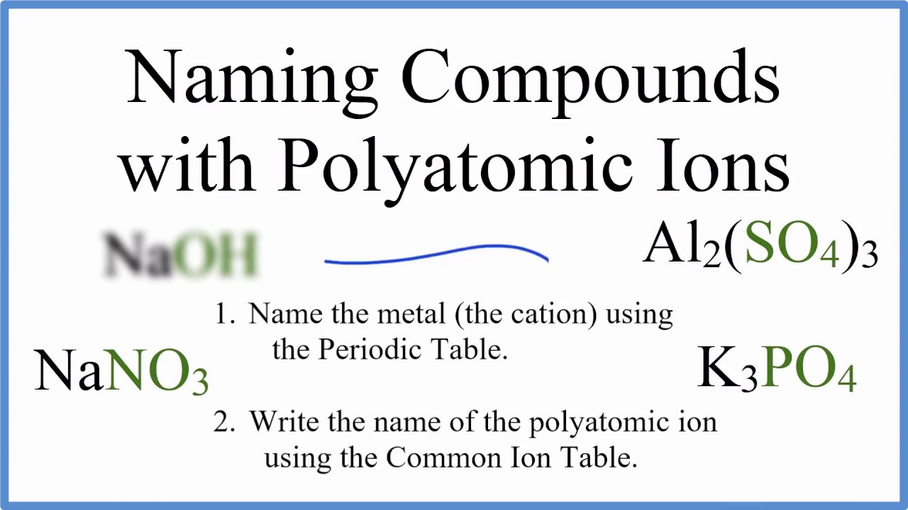 How to Name Ionic Compounds with Polyatomic Ions