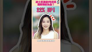 迪士尼又蝕錢！業績後插水主因🤔下季有曙光？｜ #shorts