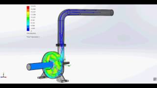 Centrifugal Pump Flow Animation