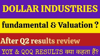 dollar industries share news | dollar industries share latest news | dollar industries Q2 results