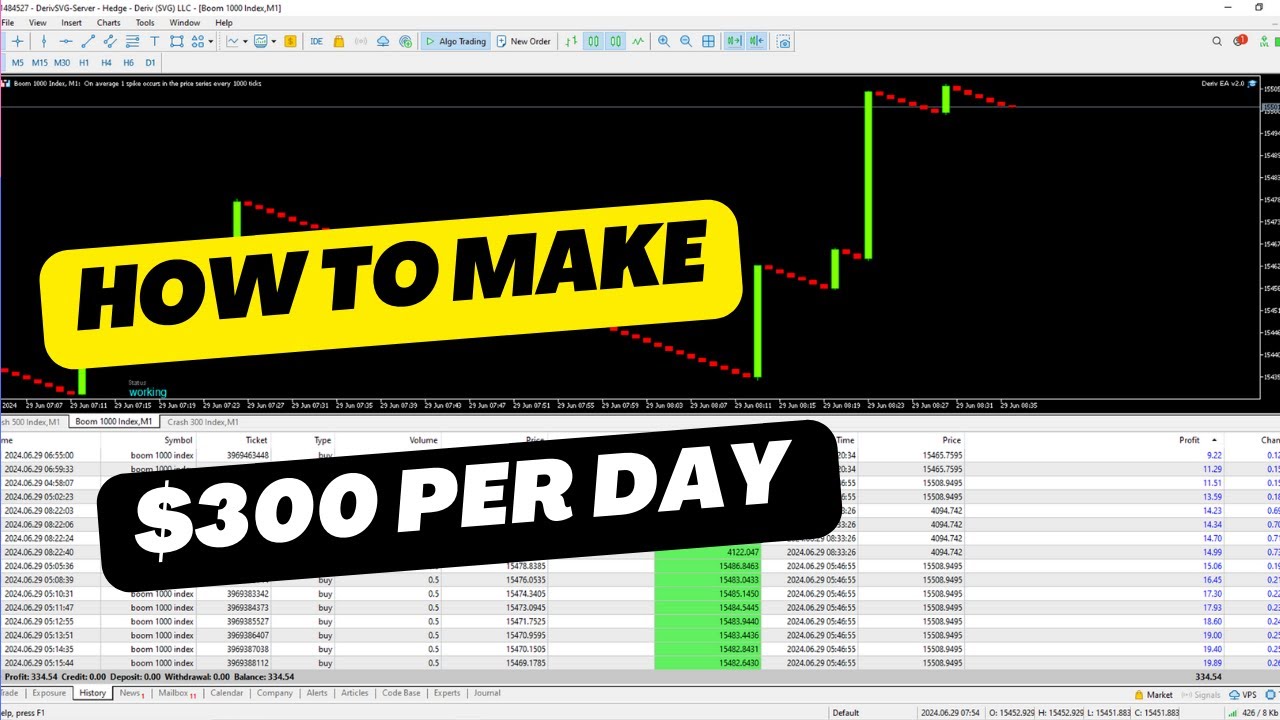how to make 300$ per day | best AI trading bot for boom and crash - YouTube