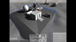 Simulation Exploration Experience 2015