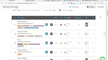 MSI Marketo Sales Insight Alternative SalesWings for Marketo