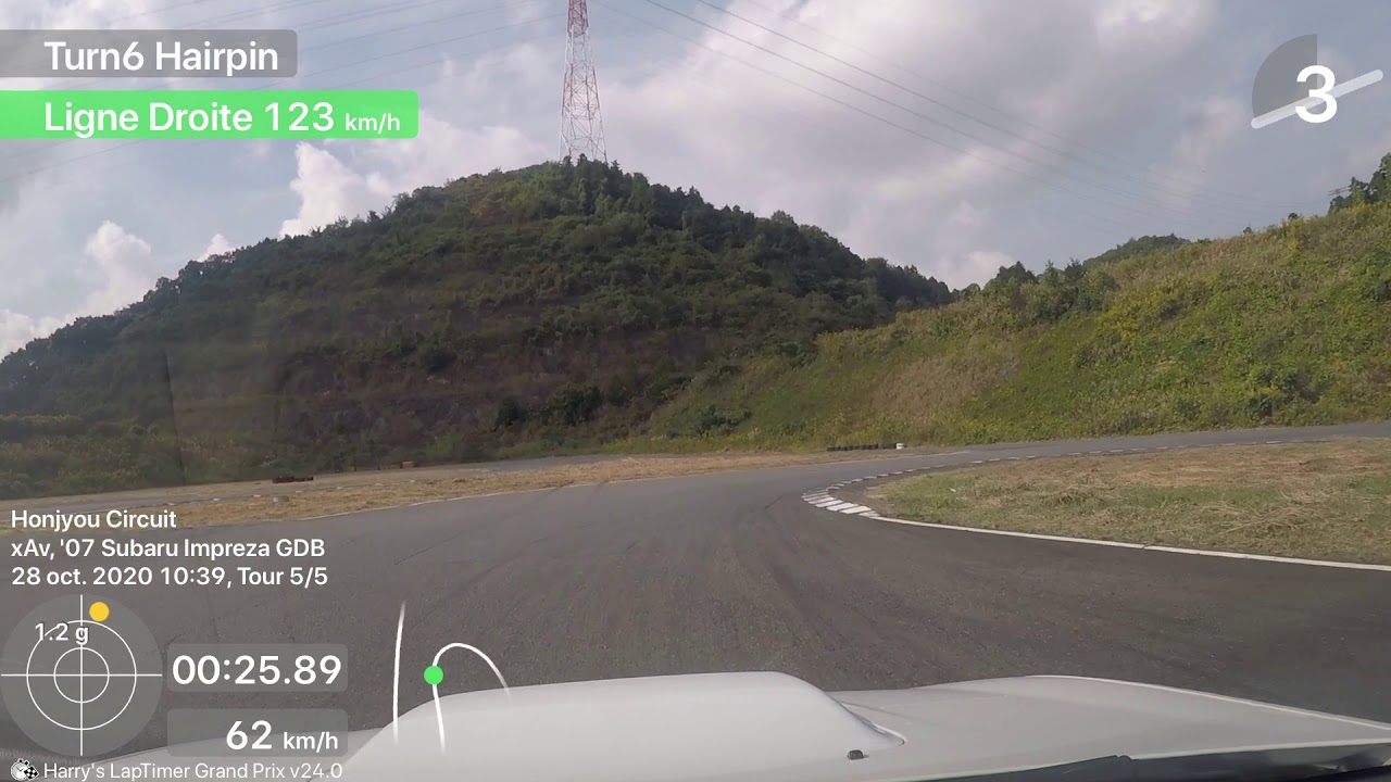 本庄サーキット (Honjyo circuit) 41'54 GDB RA R