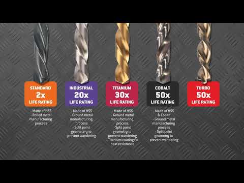 How to Select & Drill into Metal with Ruwag Metal Drill Bits