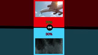 What super powers would you want?🦸🦹 #fun #choice  #quiz #superpower #superpowers #superhero