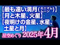 【最も遠い満月（ミニマムムーン）】【月と木星、火星】【夜明けの金星、水星、土星と月】 2025年4月の星空めぐり〜Starry Sky Tour 2025 Apr.