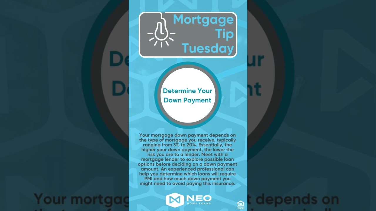 Determining your down payment