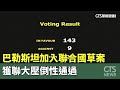 巴勒斯坦正式加入聯合國草案　獲聯大壓倒性通過｜華視新聞 20240511