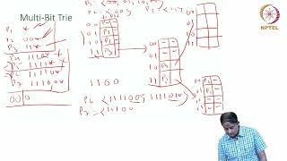 Lec-07 | IP Table Lookup: Trie Based Data Structures - Part 2
