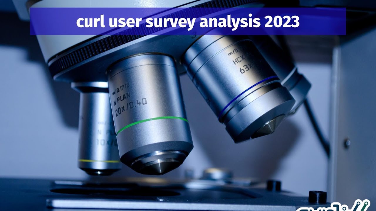 curl user survey 2023 analysis with Daniel Stenberg