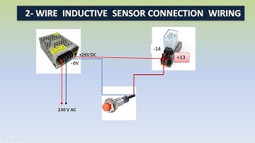 2 - wire inductive proximity sensor wiring. #INDUCTIVESENSOR