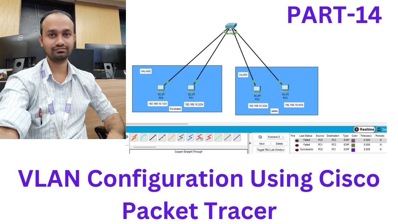 VLAN Configuration Using Cisco Packet Tracer in Hindi - YouTube