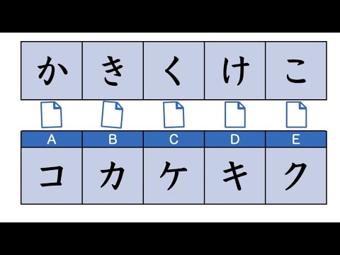【katakana】2:カキクケコ＋ガギグゲゴ/kakikukeko&gagigugego