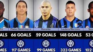 Top Goal Scorers In INTER MILAN History – Full List (2025)
