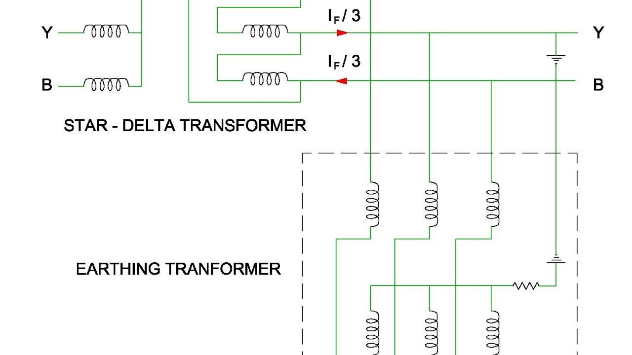 Earthing Transformer, Connection Diagram and Working Principle - YouTube